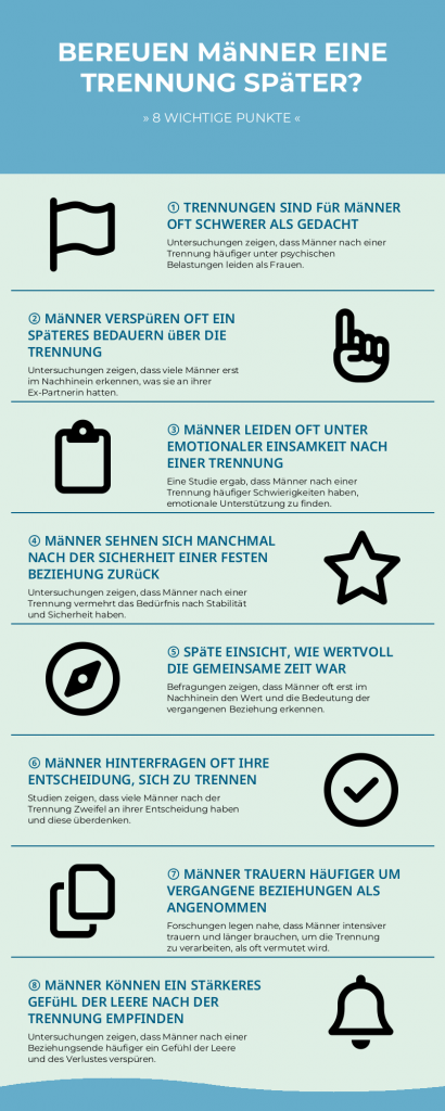 Bereuen Männer Trennung Erst Später